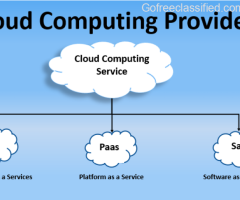 Cloud computing service - Grizon Tech